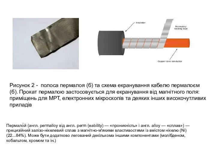 Рисунок 2 - полоса пермалоя (б) та схема екранування кабелю пермалоєм