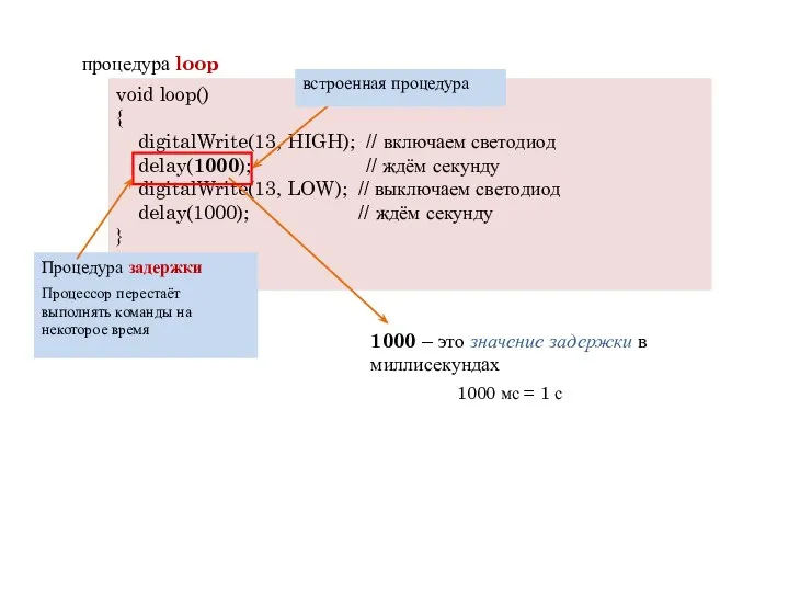 процедура loop void loop() { digitalWrite(13, HIGH); // включаем светодиод delay(1000);