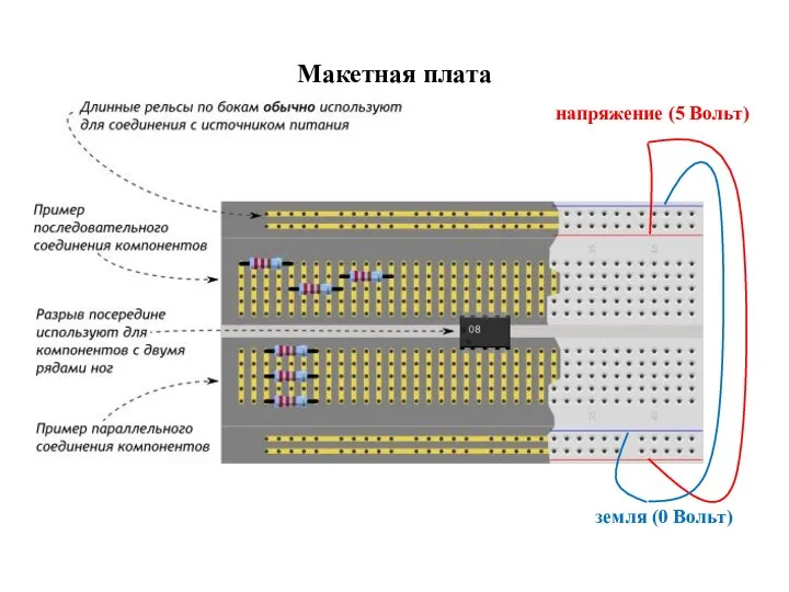 Макетная плата напряжение (5 Вольт) земля (0 Вольт)