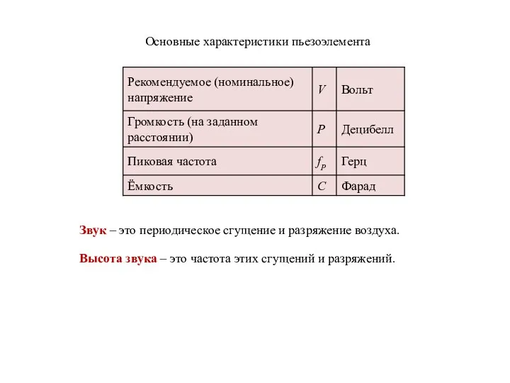 Основные характеристики пьезоэлемента Звук – это периодическое сгущение и разряжение воздуха.