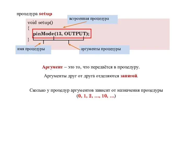 процедура setup void setup() { pinMode(13, OUTPUT); } Аргумент – это