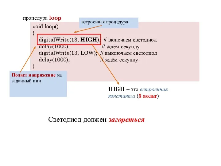 void loop() { digitalWrite(13, HIGH); // включаем светодиод delay(1000); // ждём