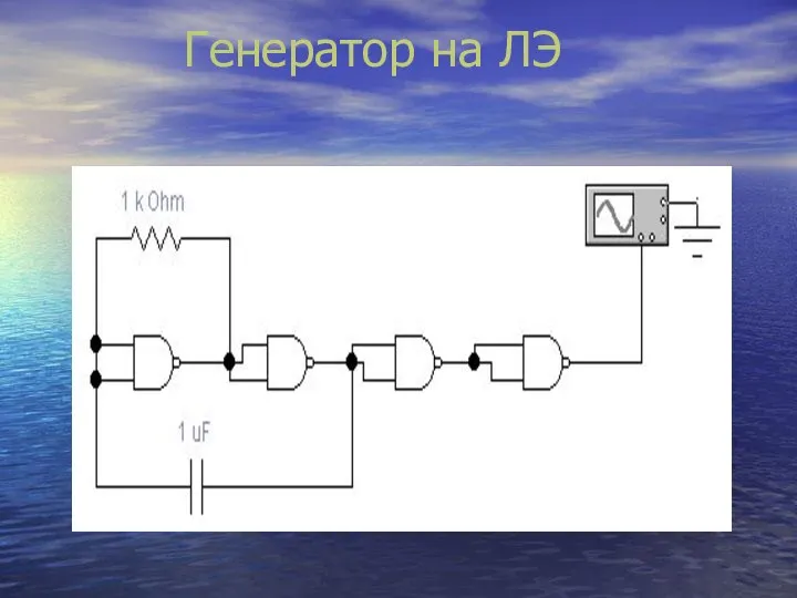 Генератор на ЛЭ