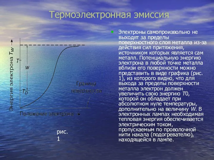 Термоэлектронная эмиссия Электроны самопроизвольно не выходят за пределы поверхностного слоя металла