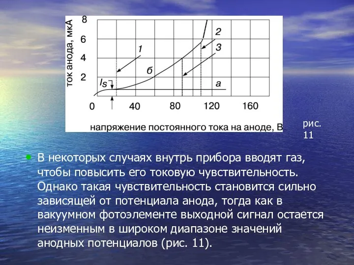 В некоторых случаях внутрь прибора вводят газ, чтобы повысить его токовую