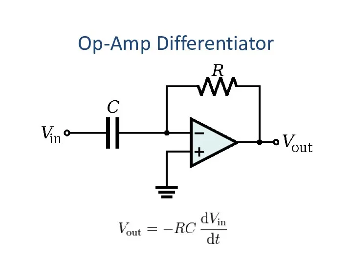 Op-Amp Differentiator