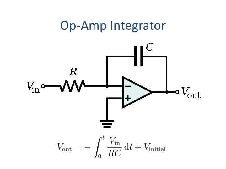 Op-Amp Integrator