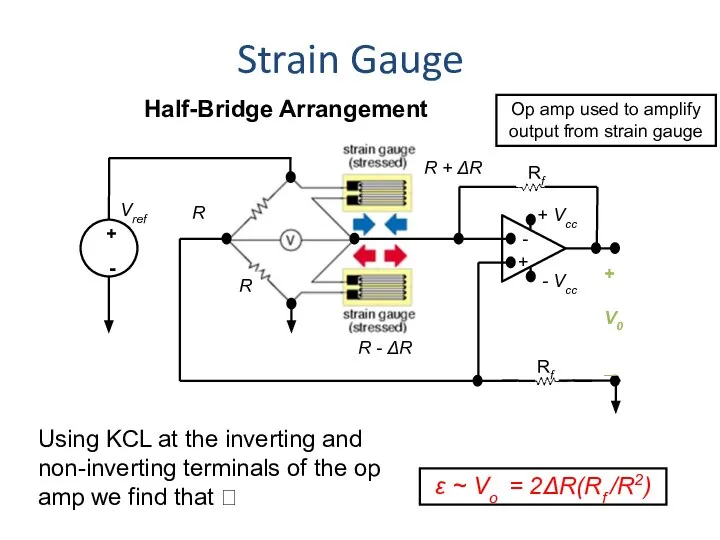 Strain Gauge Half-Bridge Arrangement Using KCL at the inverting and non-inverting