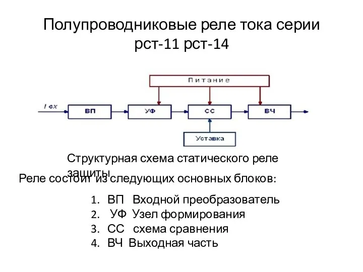 Полупроводниковые реле тока серии рст-11 рст-14 Структурная схема статического реле защиты