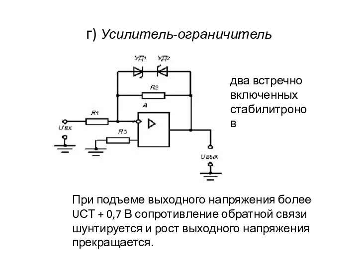 г) Усилитель-ограничитель При подъеме выходного напряжения более UСТ + 0,7 В