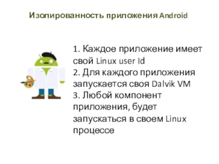 Изолированность приложения Android 1. Каждое приложение имеет свой Linux user Id