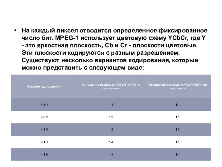 На каждый пиксел отводится определенное фиксированное число бит. MPEG-1 использует цветовую