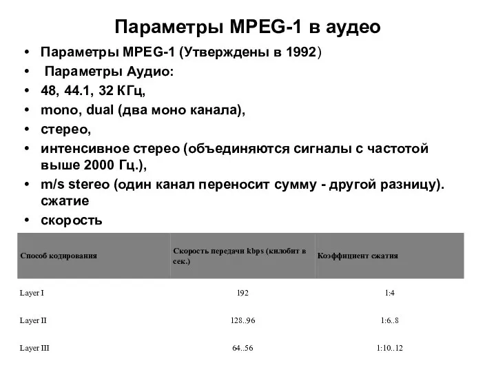 Параметры MPEG-1 в аудео Параметры MPEG-1 (Утверждены в 1992) Параметры Аудио: