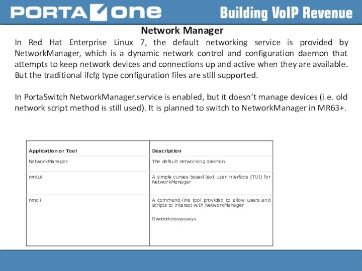 Network Manager In Red Hat Enterprise Linux 7, the default networking