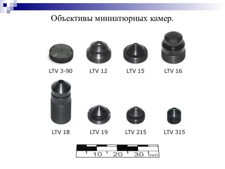 Объективы миниатюрных камер.