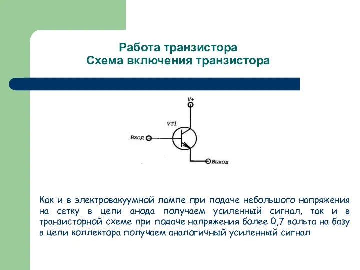 Работа транзистора Схема включения транзистора Как и в электровакуумной лампе при