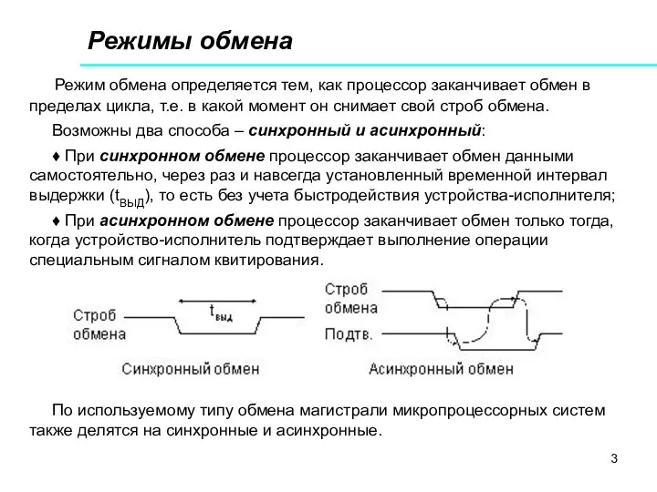 Режимы обмена Режим обмена определяется тем, как процессор заканчивает обмен в