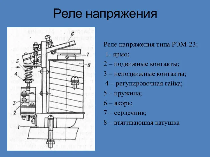 Реле напряжения Реле напряжения типа РЭМ-23: 1- ярмо; 2 – подвижные