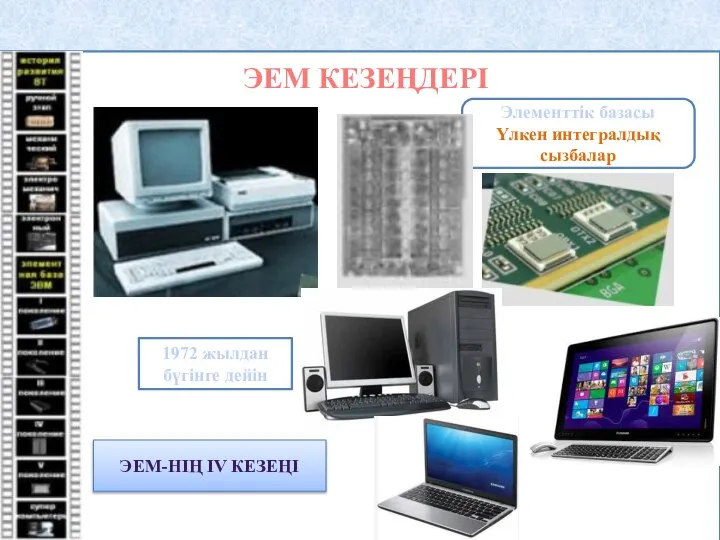 ЭЕМ КЕЗЕҢДЕРІ Элементтік базасы Үлкен интегралдық сызбалар 1972 жылдан бүгінге дейін ЭЕМ-НІҢ ІV КЕЗЕҢІ