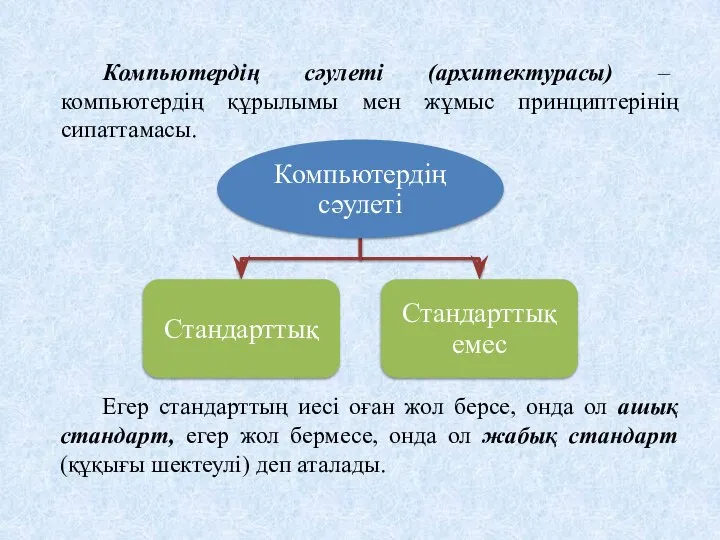 Компьютердің сәулеті (архитектурасы) – компьютердің құрылымы мен жұмыс принциптерінің сипаттамасы. Егер