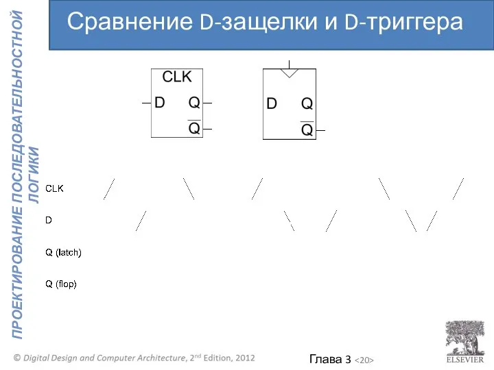 Сравнение D-защелки и D-триггера