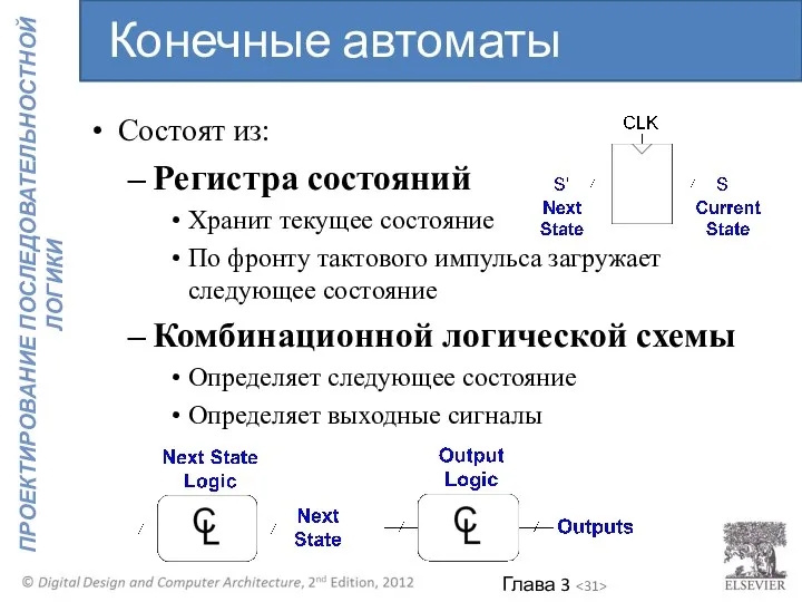 Состоят из: Регистра состояний Хранит текущее состояние По фронту тактового импульса