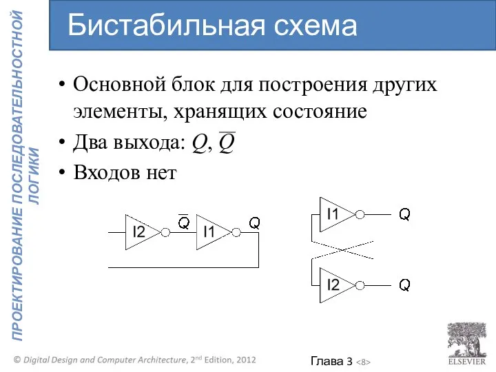 Основной блок для построения других элементы, хранящих состояние Два выхода: Q, Q Входов нет Бистабильная схема