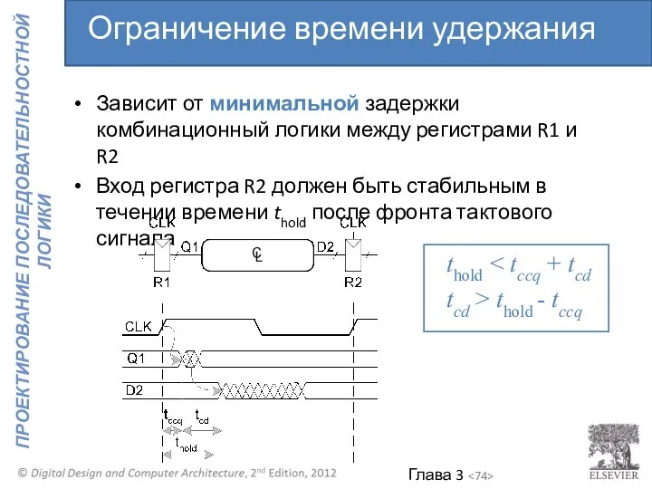 Зависит от минимальной задержки комбинационный логики между регистрами R1 и R2