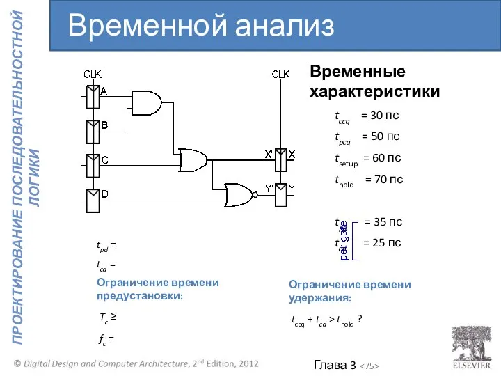 Временные характеристики tccq = 30 пс tpcq = 50 пс tsetup