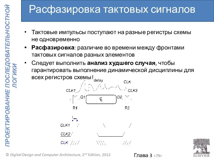 Тактовые импульсы поступают на разные регистры схемы не одновременно Расфазировка: различие