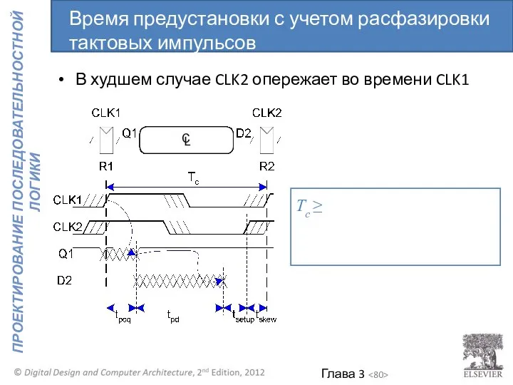 В худшем случае CLK2 опережает во времени CLK1 Tc ≥ Время