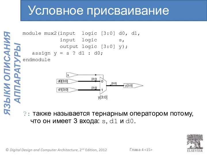 module mux2(input logic [3:0] d0, d1, input logic s, output logic