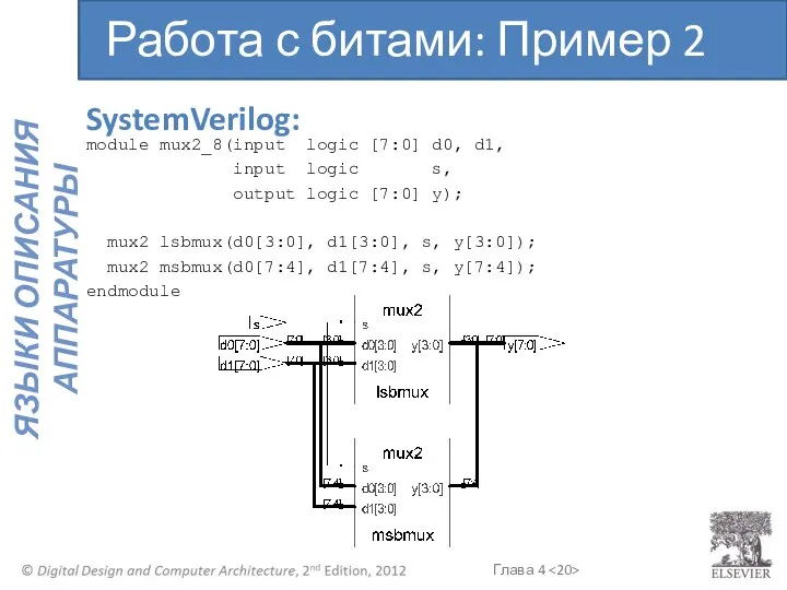 module mux2_8(input logic [7:0] d0, d1, input logic s, output logic