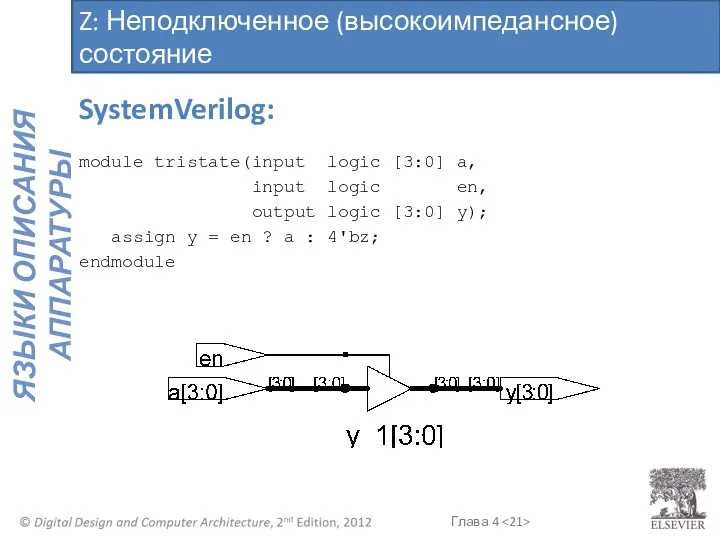 module tristate(input logic [3:0] a, input logic en, output logic [3:0]