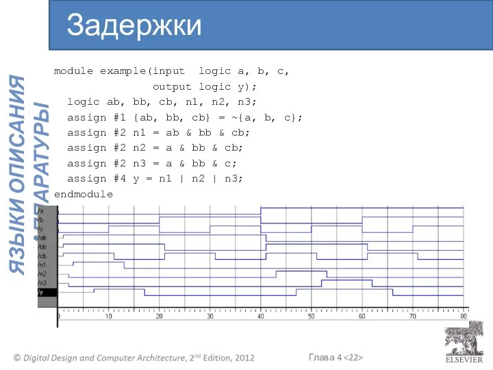 module example(input logic a, b, c, output logic y); logic ab,