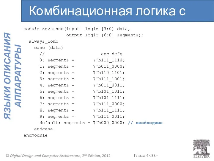 module sevenseg(input logic [3:0] data, output logic [6:0] segments); always_comb case