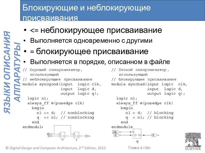 Выполняется одновременно с другими = блокирующее присваивание Выполняется в порядке, описанном