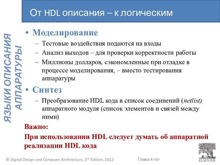 Моделирование Тестовые воздействия подаются на входы Анализ выходов – для проверки