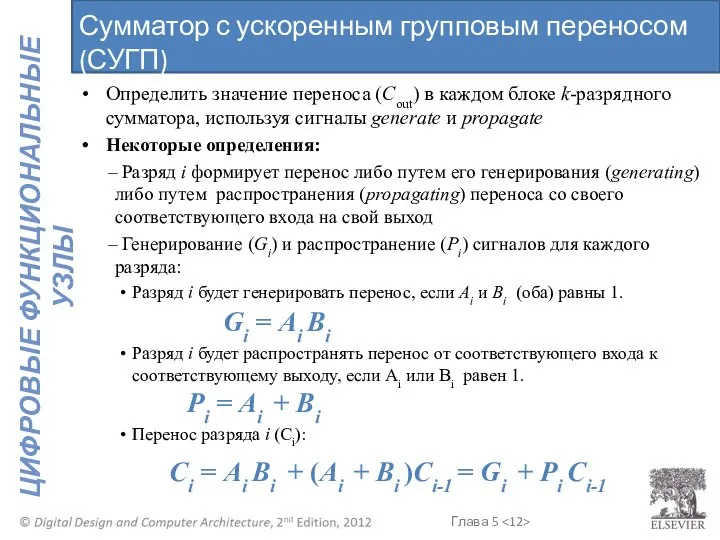 Определить значение переноса (Cout) в каждом блоке k-разрядного сумматора, используя сигналы