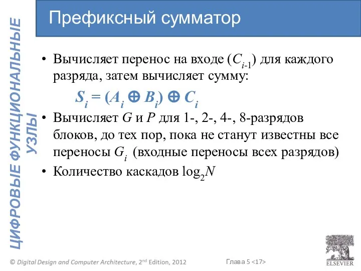 Вычисляет перенос на входе (Ci-1) для каждого разряда, затем вычисляет сумму: