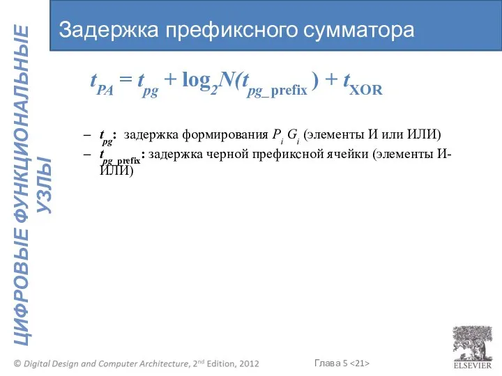 tPA = tpg + log2N(tpg_prefix ) + tXOR tpg: задержка формирования