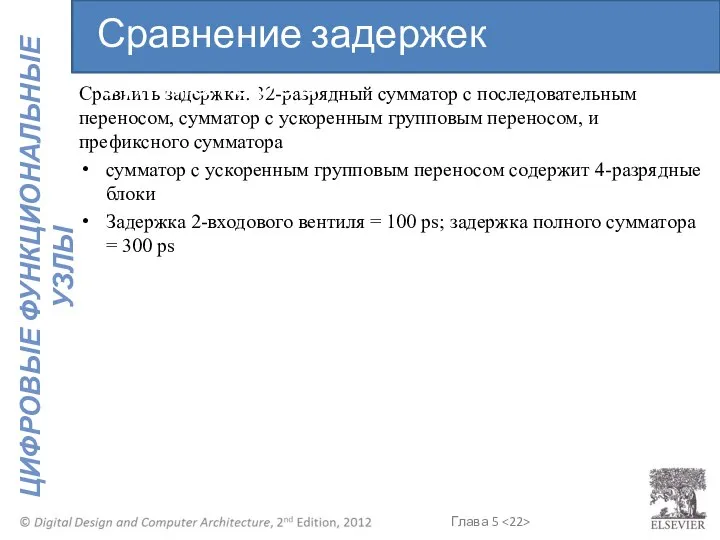 Сравнить задержки: 32-разрядный сумматор с последовательным переносом, сумматор с ускоренным групповым