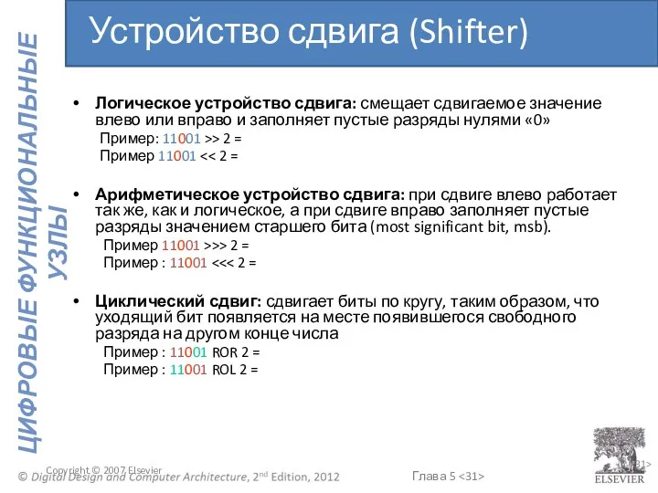 Copyright © 2007 Elsevier 5- Логическое устройство сдвига: смещает сдвигаемое значение