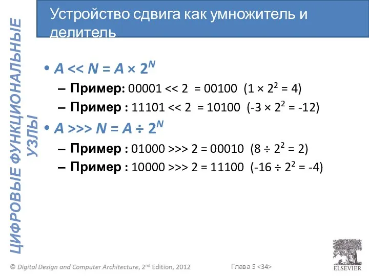 A Пример: 00001 Пример : 11101 A >>> N = A