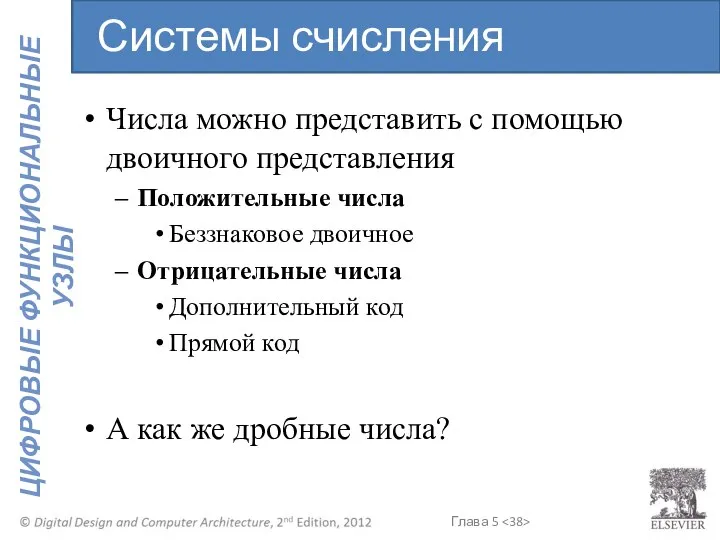 Числа можно представить с помощью двоичного представления Положительные числа Беззнаковое двоичное