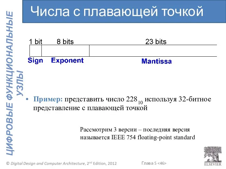 Пример: представить число 22810 используя 32-битное представление с плавающей точкой Рассмотрим