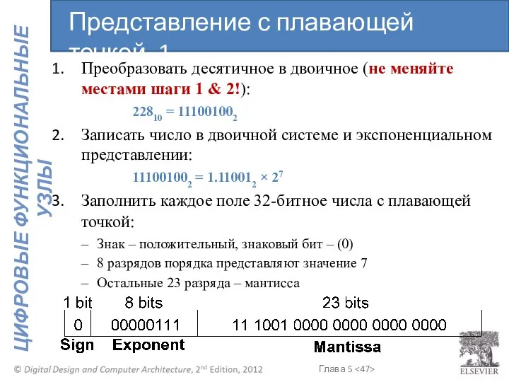 Преобразовать десятичное в двоичное (не меняйте местами шаги 1 & 2!):