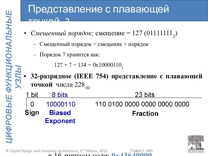 Смещенный порядок: смещение = 127 (011111112) Смещенный порядок = смещение +