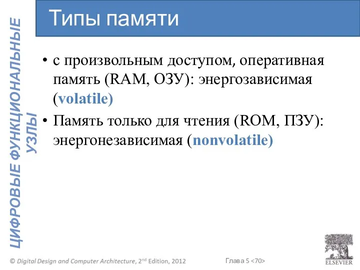 с произвольным доступом, оперативная память (RAM, ОЗУ): энергозависимая (volatile) Память только