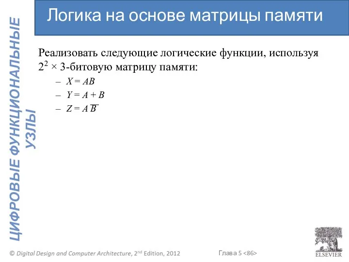 Реализовать следующие логические функции, используя 22 × 3-битовую матрицу памяти: X